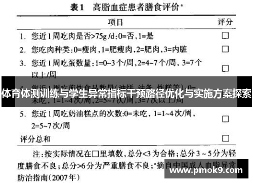 体育体测训练与学生异常指标干预路径优化与实施方案探索